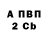 Амфетамин VHQ Hensat